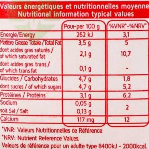 bảng dinh dưỡng sữa nguyên kem promess